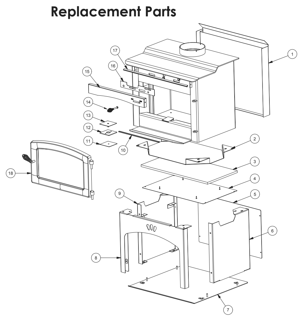 Repair Parts 1 Diagram and Parts List for TR001WS  US Stove Company Heating Stove